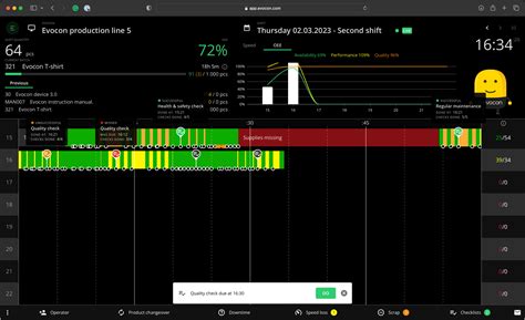 Improve Quality Reliability With Real Time Data Evocon