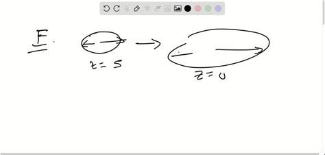 SOLVED:T/F: The Hubble tuning fork diagram shows how galaxies evolve ...