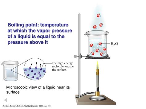 Ppt Intermolecular Forces Powerpoint Presentation Id705859