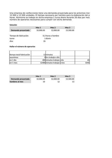 Demanda Proyectada Ejercicio 1 Kasey De La Cruz UDocz