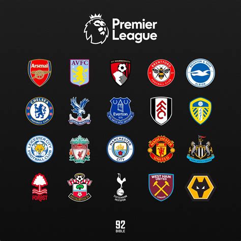 Victor Canedo on Twitter PREVISÕES DA PREMIER LEAGUE 22 23