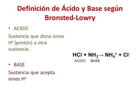 Definición De Ácido Según Arrhenius Qué Es Significado Y Concepto