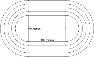 UNIFAN 2015 2 Uma pista de atletismo foi construída quatro raias