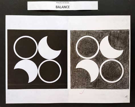 There Are Two Basic Types Of Balance Symmetrical And Asymmetrical