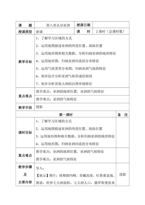 晋教版7下地理 81位置、范围和自然条件 教案2课时表格式 21世纪教育网