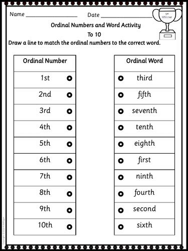 Ordinal Numbers And Words Worksheets Activities Teaching Resources