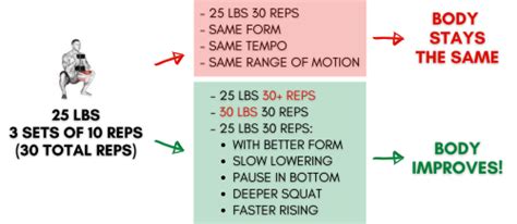 How To Start Strength Training The Complete Beginners Guide