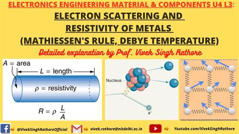 Electron Scattering And Resistivity Of Metals Mathiessens Rule