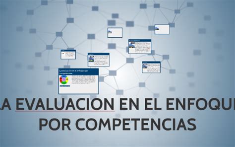 La Evaluacion En El Enfoque Por Competencias By Maria Mercedes