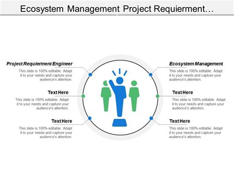 Ecosystem Management Project Requirement Engineer Marketing Planning