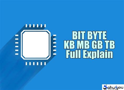 KB MB GB TB क्या है? KB MB GB TB in Hindi | Byte, Computer system, Tech hacks