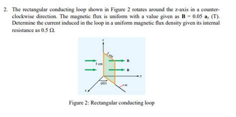 Solved The Rectangular Conducting Loop Shown In Figure Chegg