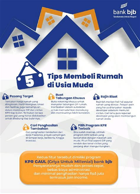 Tips Wujudkan Membeli Rumah Saat Usia Muda Lintas Jabar