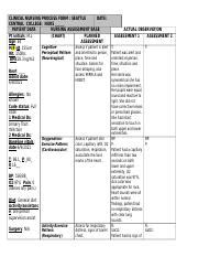 Millie Lar 123 2 Doc CLINICAL NURSING PROCESS FORM SEATTLE DATE