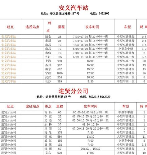 南昌汽车时刻表word文档在线阅读与下载无忧文档