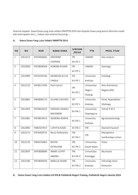 PDF Daftar Nama Siswa Yang Lulus Seleksi Snmptn 2015 DOKUMEN TIPS