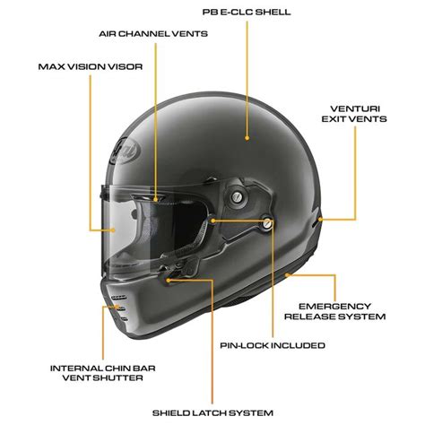 ARAI RAPIDE HELMET MODERN GREY Ubicaciondepersonas Cdmx Gob Mx