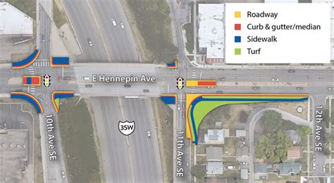 East Hennepin Avenue safety improvements | Hennepin County