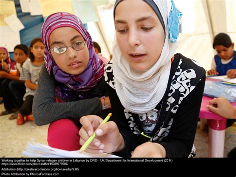 Supporting Refugee Education - Refugee Research Online