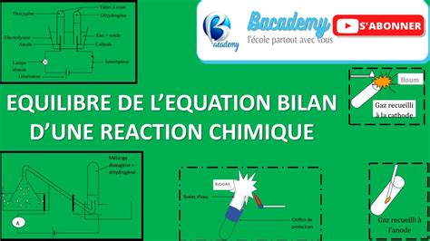 PHYSIQUE CHIMIE NIVEAU 3EME EQUILIBRE DE LEQUATION BILAN DUNE