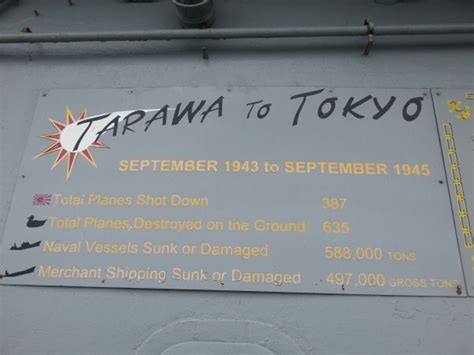 Uss Lexington Tarawa To Tokyo Golf By Tourmiss