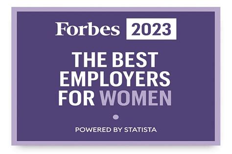 Forbes ‘americas Best Employers For Women Andersen Windows