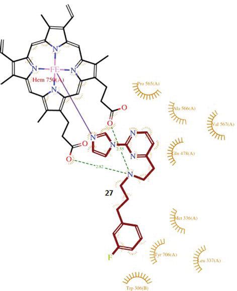 Nitric Oxide Synthase Inhibitors Intechopen