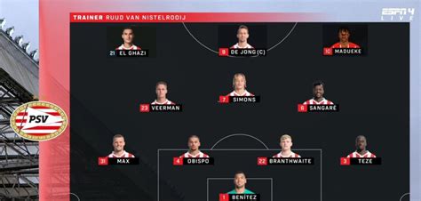 Football 24 7 on Twitter PSV XI Benítez Teze Branthwaite Obispo