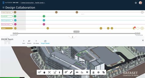 Bim 360 Design Para La Colaboración De Modelos Revit Autodesk Latam