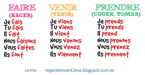 Regardelevent Eso Les Verbes Fondamentaux Au Pr Sent R Vision