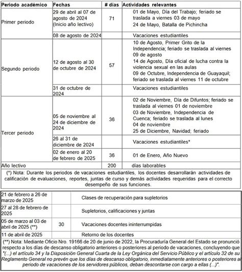 Cronograma Escolar R Gimen Costa