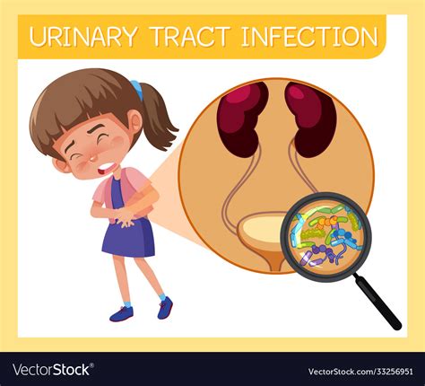 Girl Having Urinary Tract Infection Royalty Free Vector