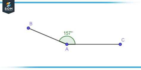 Obtuse Angle Definition And Meaning