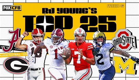 College football rankings: Ohio State le... | DayBreakWeekly UK