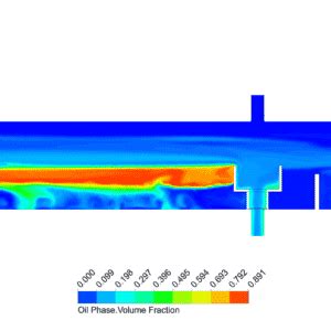 Separator Cfd Simulation Three Phase Flow Ansys Fluent Training Mr Cfd