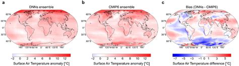 Long Term Surface Air Temperature Anomaly Maps A C Surface Air