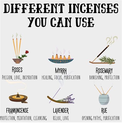 Pin By Linda On White Magic Incense Frankincense Healing