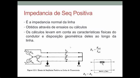 Curto Circuito No Sep Ensaios De Impedancias De Sequencia 0 Das