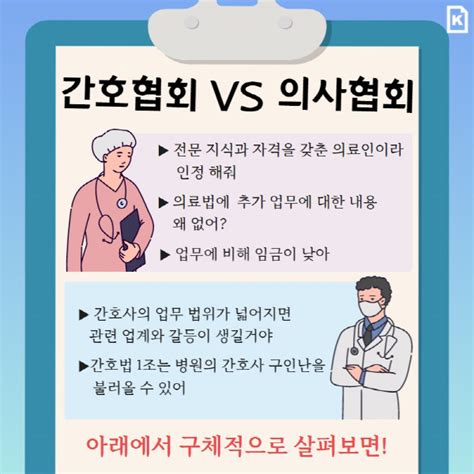 카드뉴스 의사vs간호사 ‘의료판 검수완박 간호법 대체 뭐길래 부산의 대표 정론지 국제신문