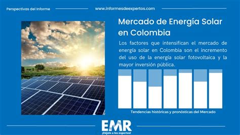 Mercado De Energía Solar En Colombia Informe 2024 2032 Cuota Tamano