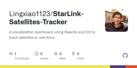 GitHub - Lingxiao1123/StarLink-Satellites-Tracker: A visualization ...