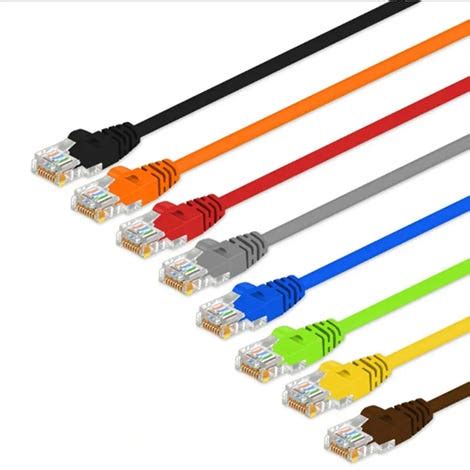 what do the colors mean on ethernet cables | by Lovelylzp | Medium