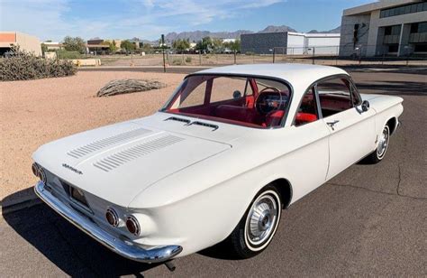 Chevrolet Corvair 1960 1964 Car Voting Fh Official Forza