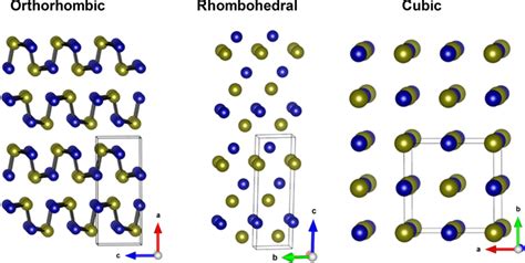 Crystal Structure Of A Orthorhombic Pnma B Rhombohedral R3m