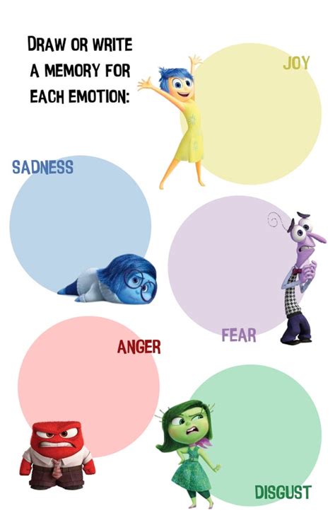 Inside Out Emotional Regulation Worksheet Etsy