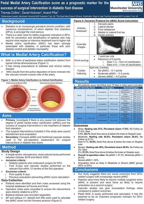 Pedal Medial Artery Calcification Score As A Prognostic Marker For The