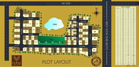 PREMIUM GATED COMMUNITY PLOTS IN CHENNAI OMR ORR GST ECR NH 4