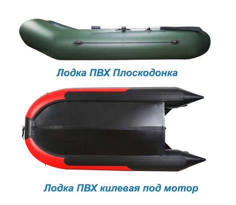 Лодка надувная двухместная - лучшие модели и характеристики
