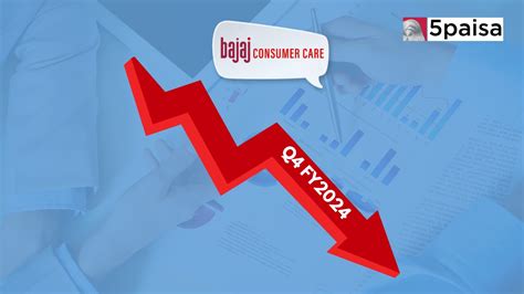 Bajaj Consumer Care Bajajcon Shares Drop By After Weak Q Results