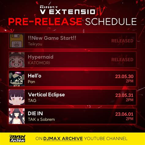 DJMAX Official on Twitter DJMAX RESPECT V STEAM V EXTENSION 4 선공개